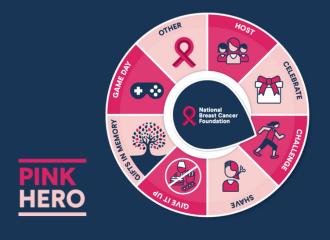 PinkHero_sportevent_listing